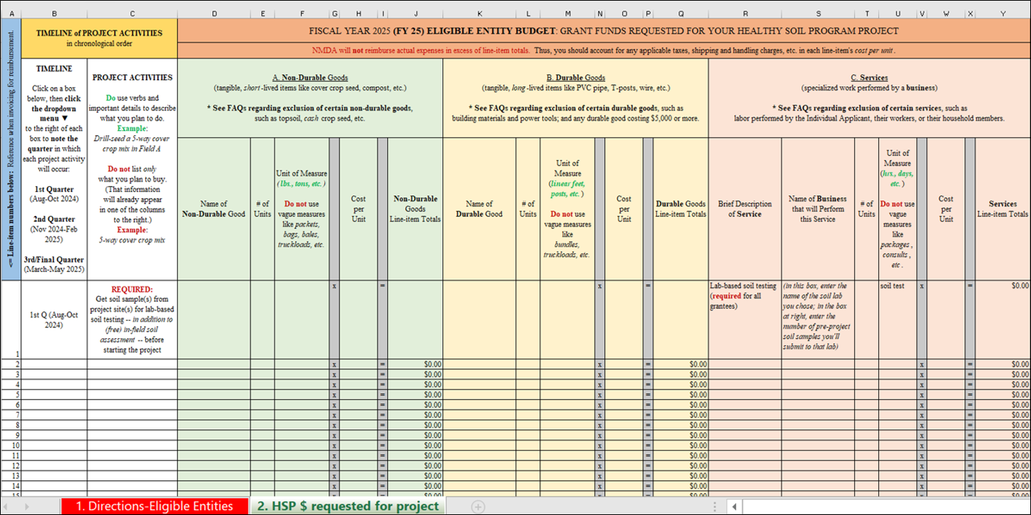 eligible entities excel timeline and budget template.