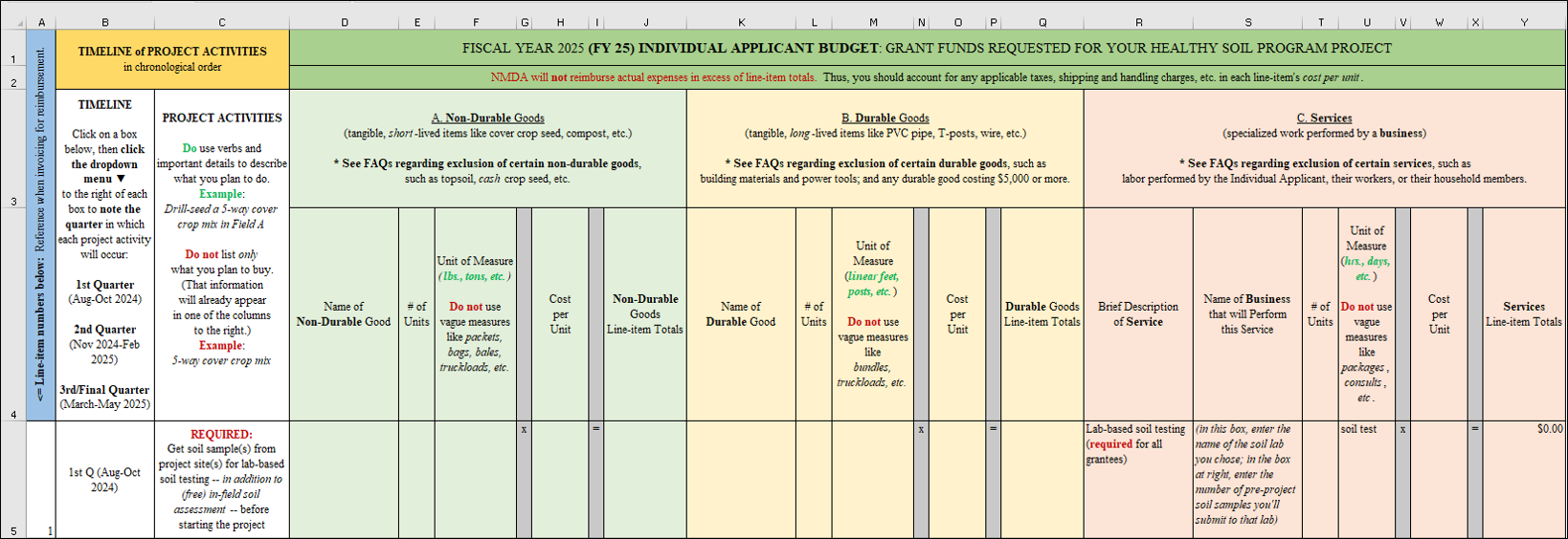 individual applicant timeline and budget template.