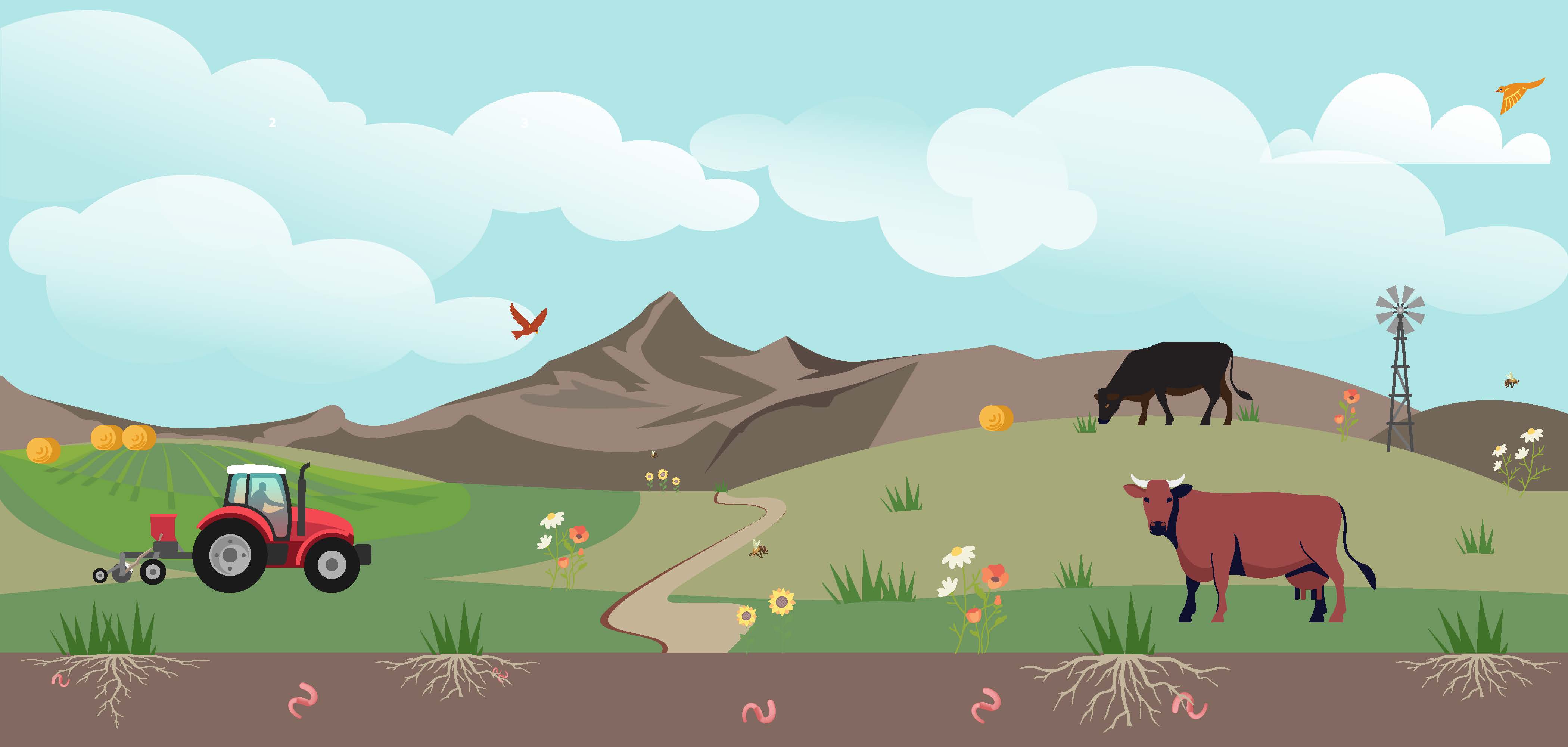 Illustration of a farm landscape with a tractor in a field, cows grazing on rolling hills, and mountains under a cloudy sky.